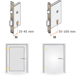 25-45 mm keskeny keretes ajtóhoz, 55-100 mm teli ajtóhoz
